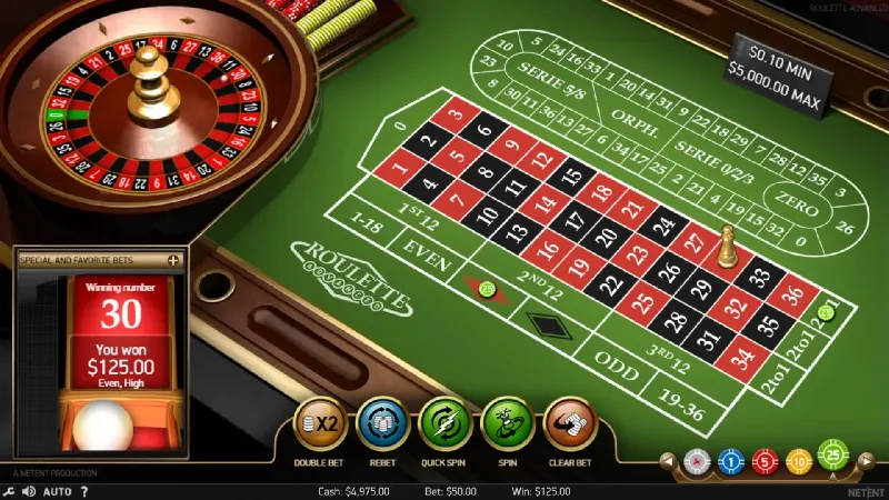 Kinh nghiệm chơi Roulette Sunwin