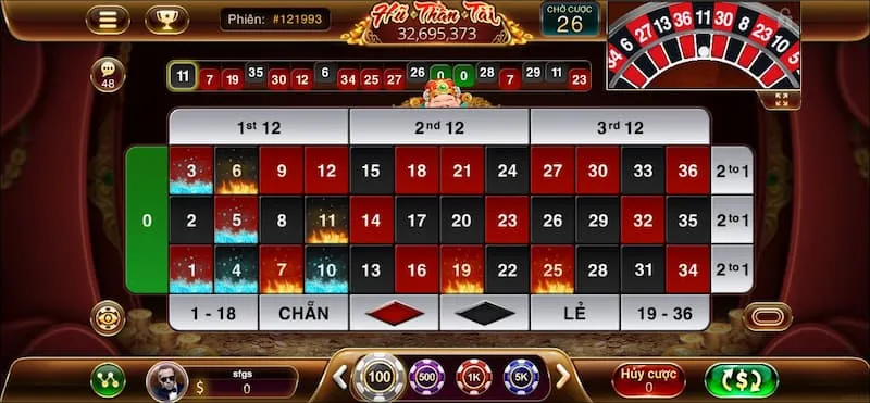 Chơi bàn Roulette Sunwin có một số 0